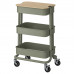 Тележка для хранения IKEA RASKOG, 38x28x61, серо-зеленая